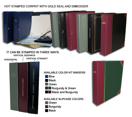 Limited Liability Company (LLC) Kit CorpKit